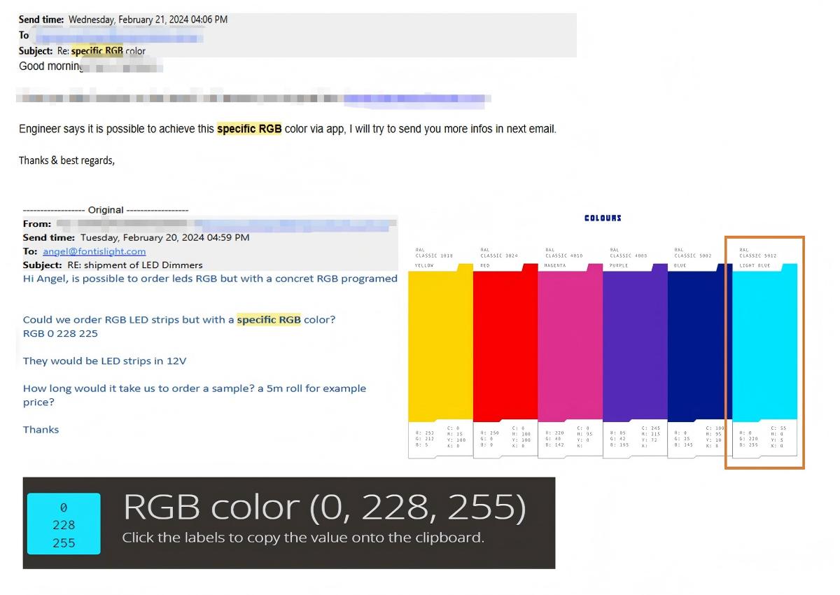 Specific RGB